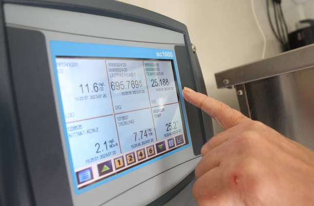 Multiparameter Water Quality Analysers